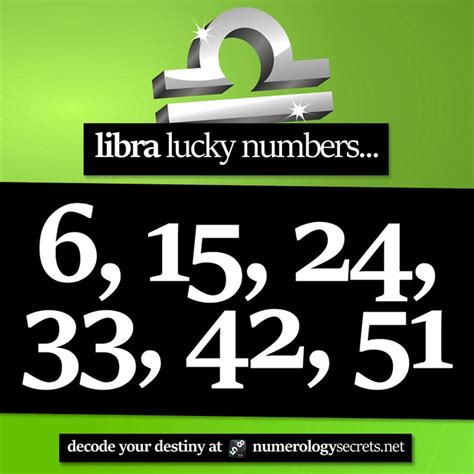 libra lucky lotto numbers